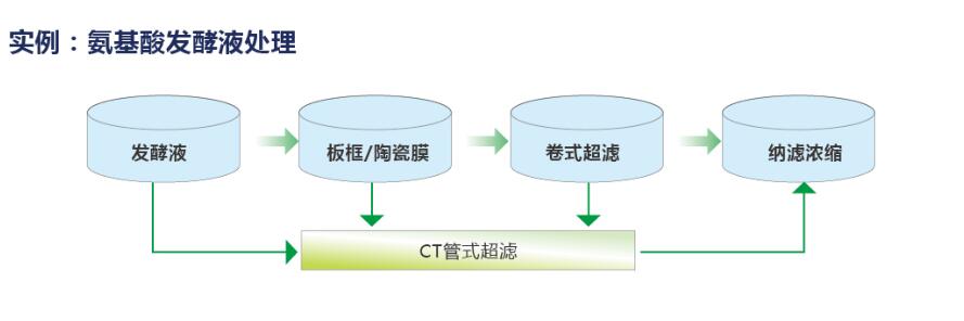 QQ截图20160901095432.jpg