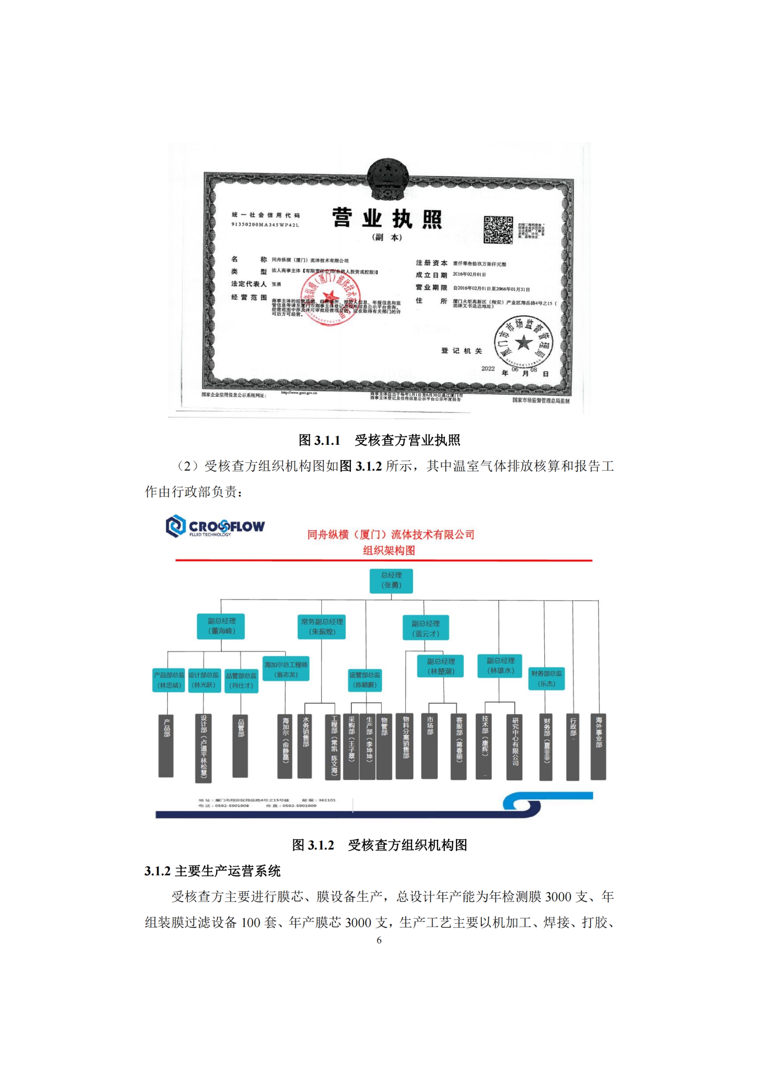 同舟纵横2023年温室气体排放核查报告_9.jpg