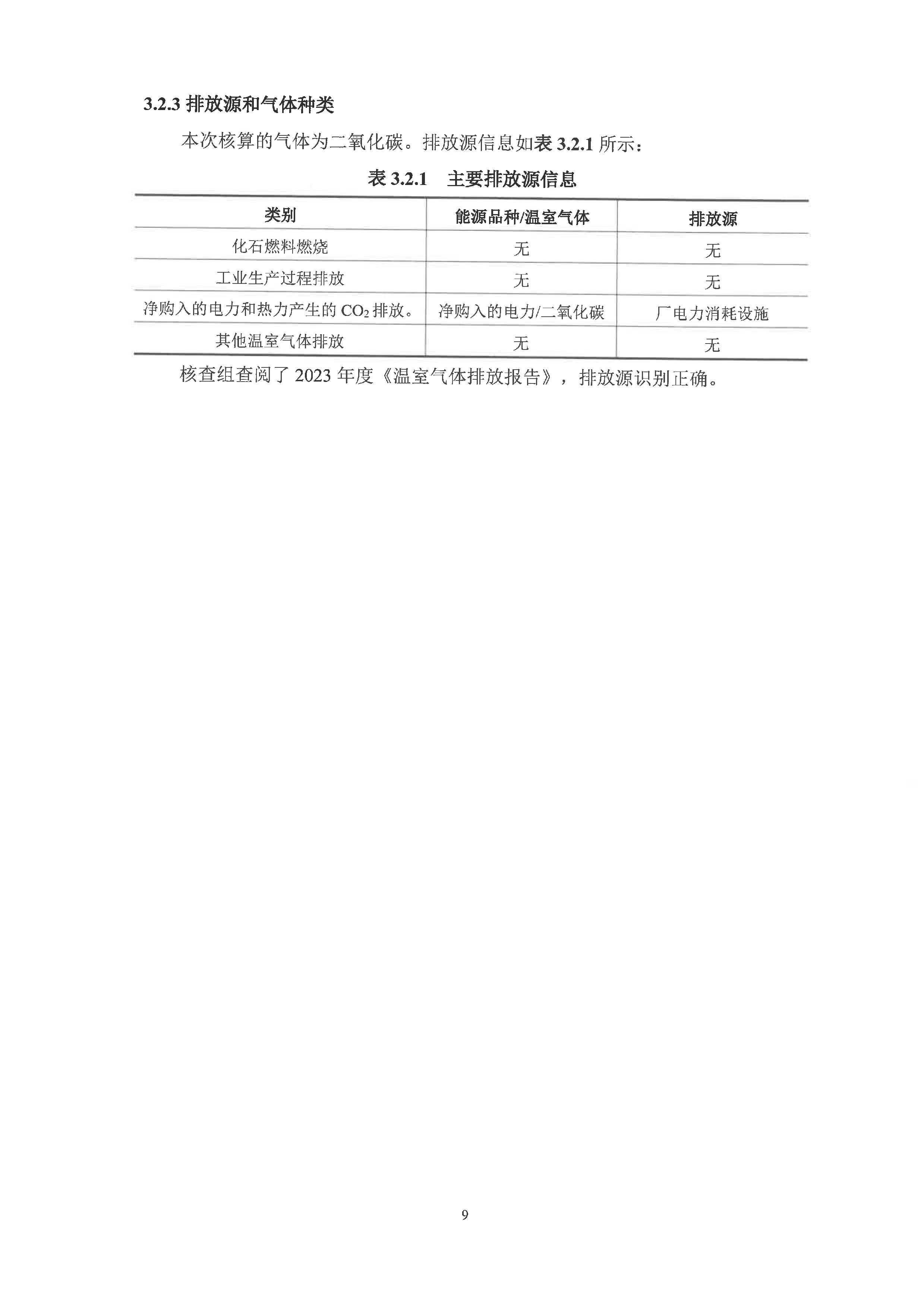 同舟纵横2023年温室气体排放核查报告_12.jpg