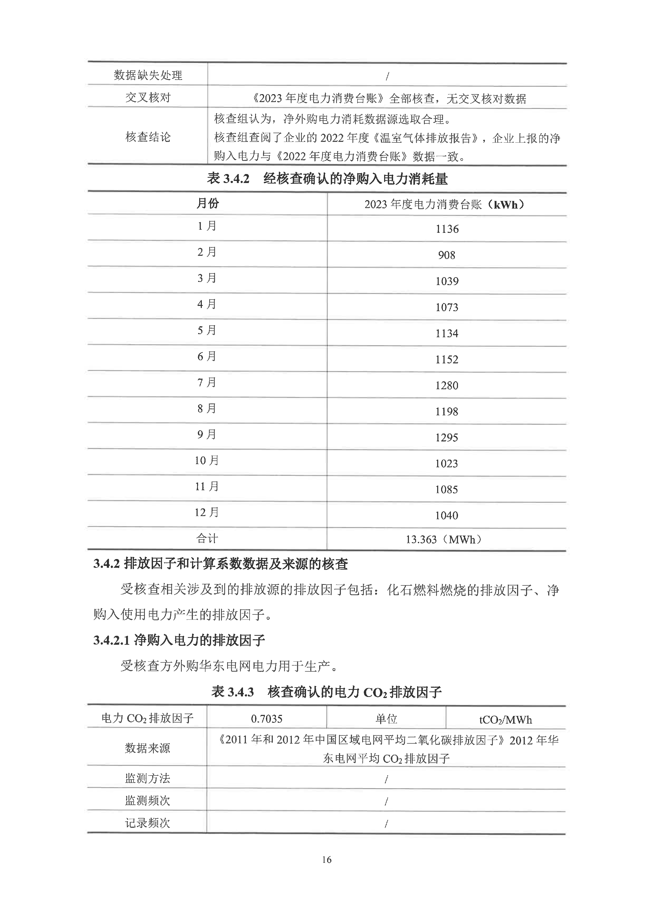 同舟纵横2023年温室气体排放核查报告_19.jpg